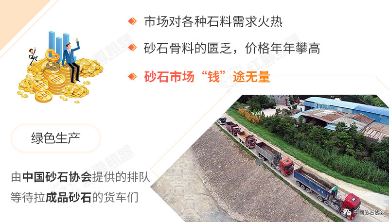 砂石價(jià)格上漲，一砂難求