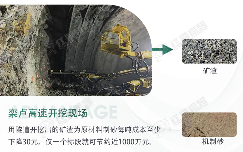 球磨機制砂出來的細度怎么樣？