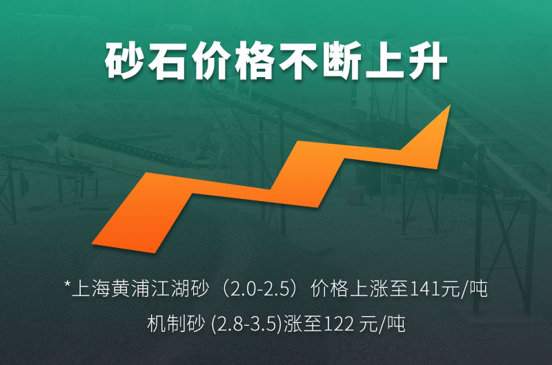 機制砂的規(guī)格型號有哪些?制沙設(shè)備生產(chǎn)線如何配置？