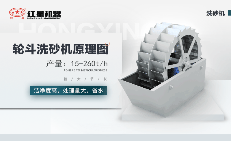 輪斗洗砂機(jī)用水可以循環(huán)嗎？細(xì)砂流失怎么辦？